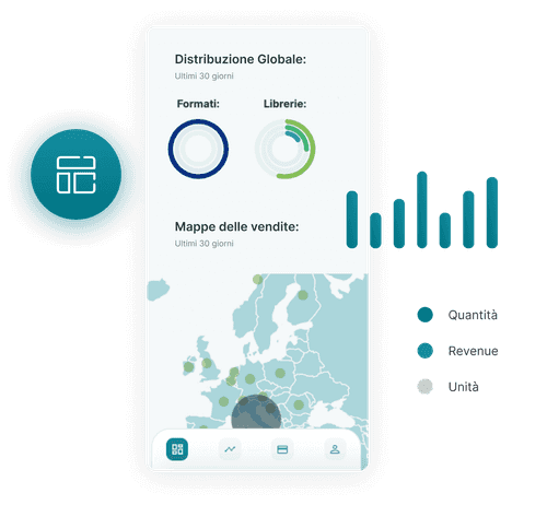 Dashboard Unificata