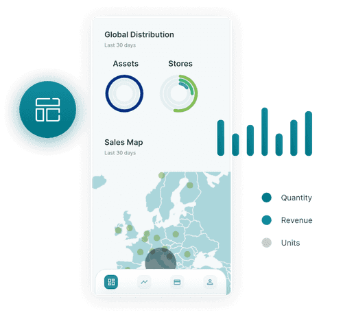 Painel de Controle Unificado