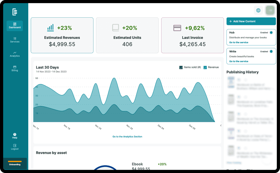 StreetLib Dashboard with key stats and sales graph